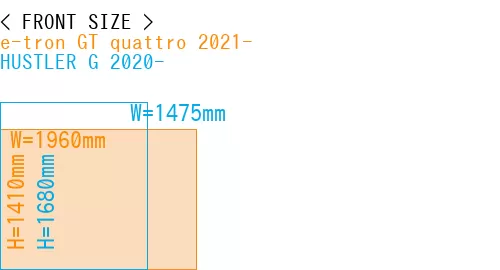#e-tron GT quattro 2021- + HUSTLER G 2020-